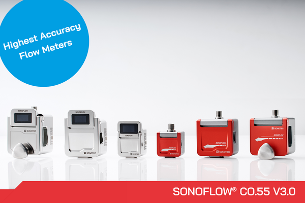Non-contact ultrasonic clamp-on flow meter SONOFLOW CO.55 V3.0 Product Range Non-contact ultrasonic clamp-on flow meter SONOFLOW CO.55 V3.0 Product Range