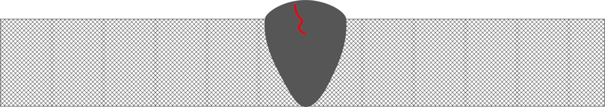 [Translate to USA:] Welding Defect: Crack