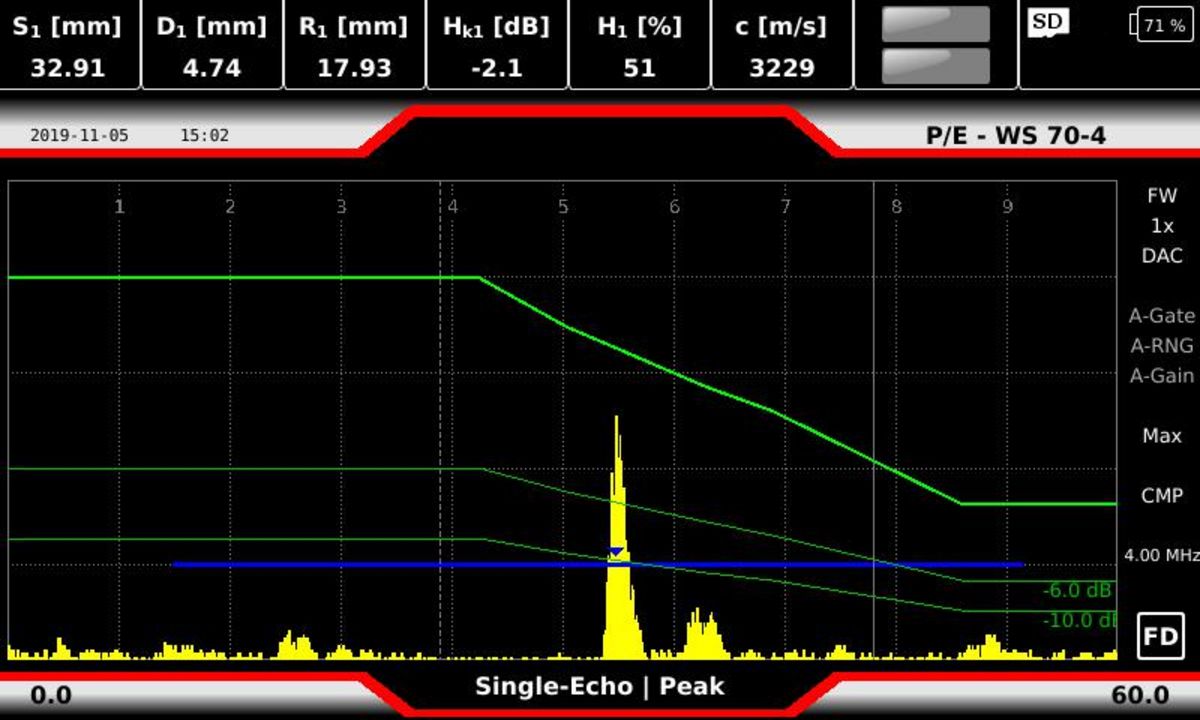 [Translate to USA:] The amplitude is within the evaluation level. The indication does not have to be reported but has to be evaluated by the operator