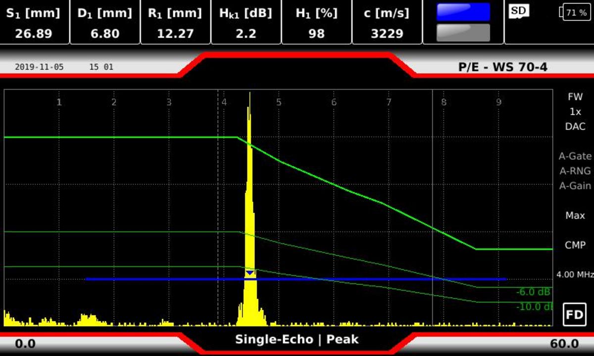 [Translate to USA:] The amplitude is above the reference level. Indications above the reference level are usually not accepted