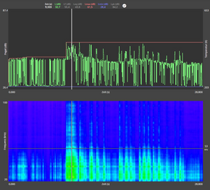 DataSuite Power Plant