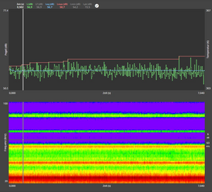 DataSuite Power Plant