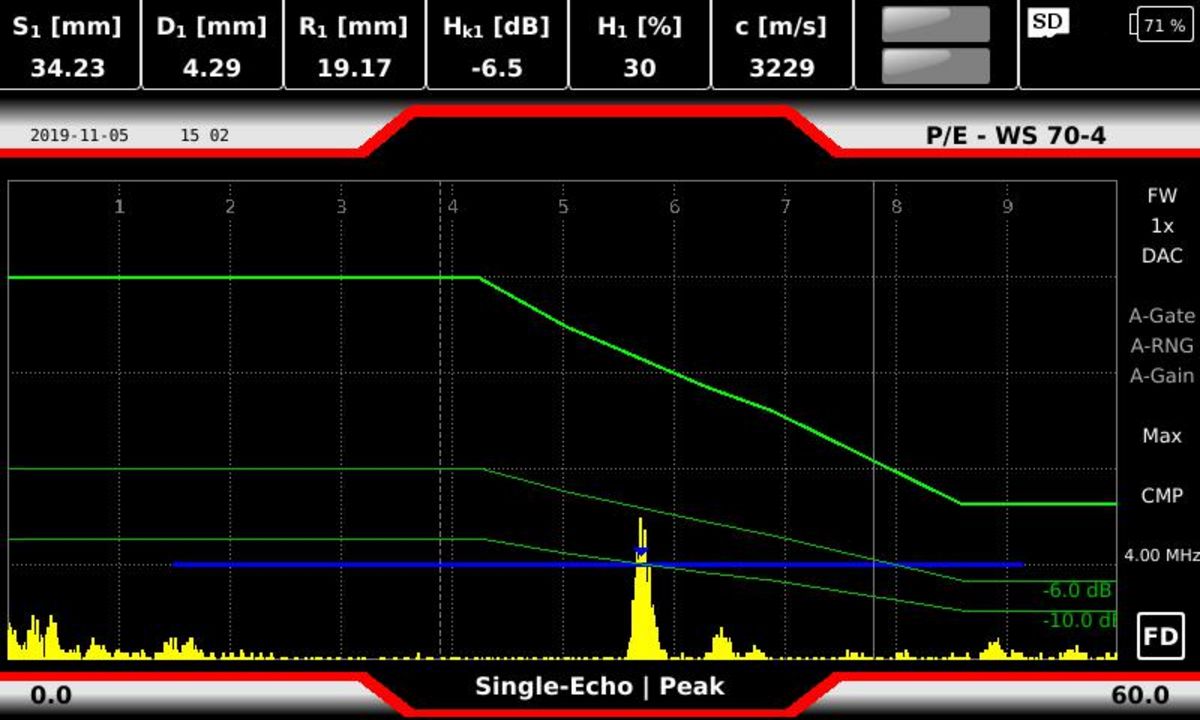 [Translate to USA:] The amplitude is within the evaluation level. The indication does not have to be reported but has to be evaluated by the operator