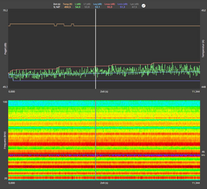 DataSuite Power Plant