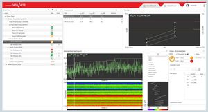 Fig. 4 User interface of the SONAPHONE DataSuite software