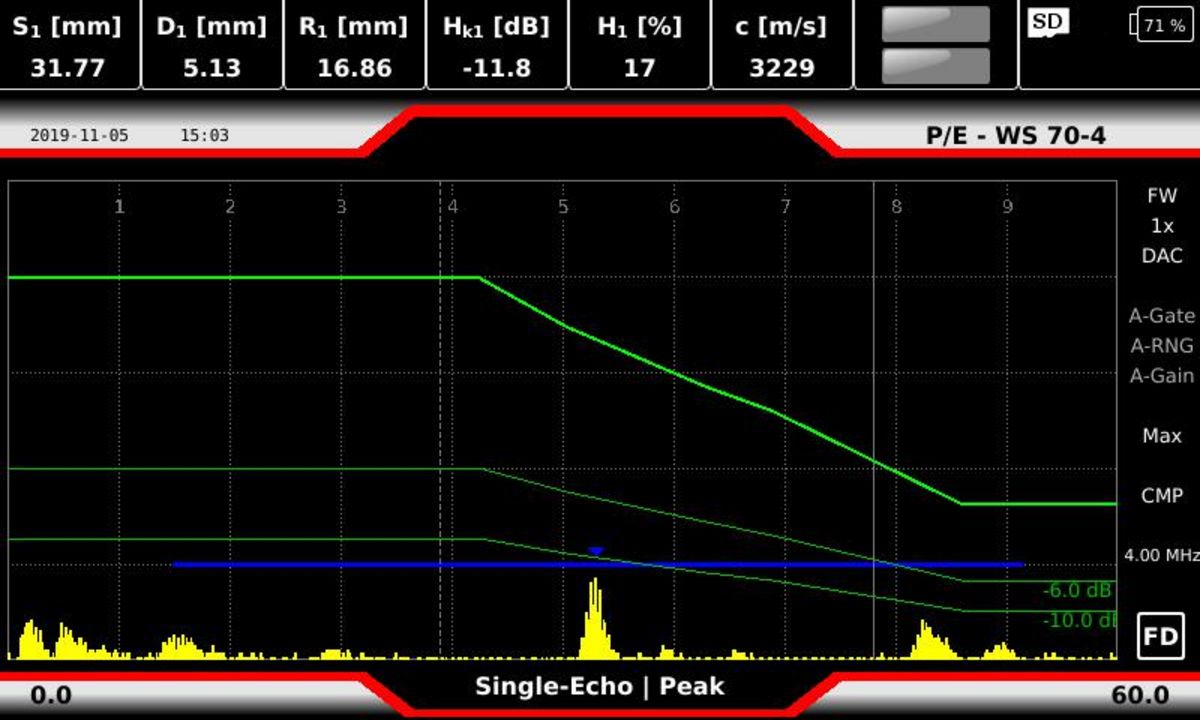 [Translate to USA:] The amplitude is below the evaluation level. Nothing has to be reported.
