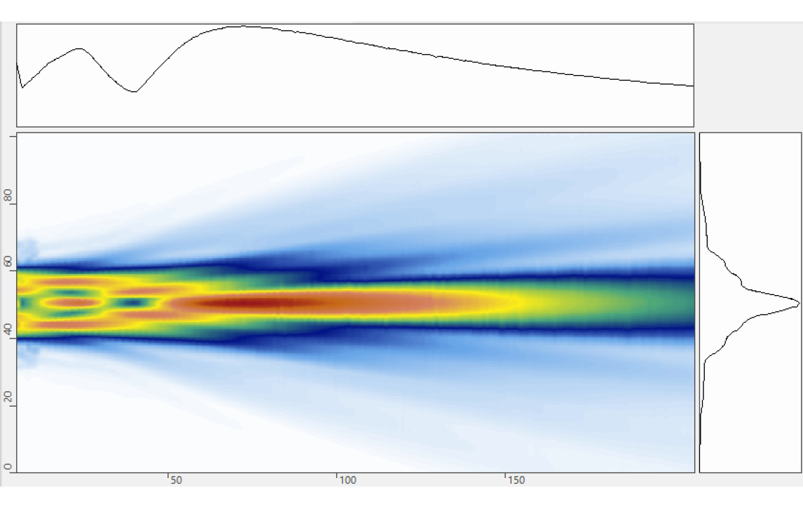 Piezocomposite Transducers made in Germany